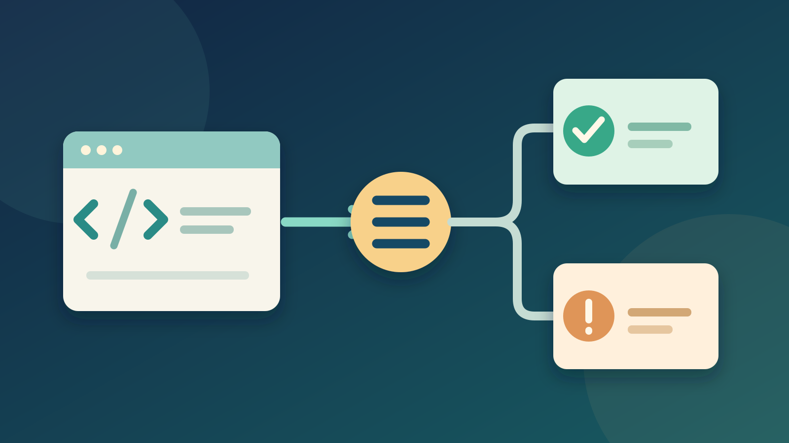 A Go function returns a result and an error; the caller checks the error and chooses a response.
